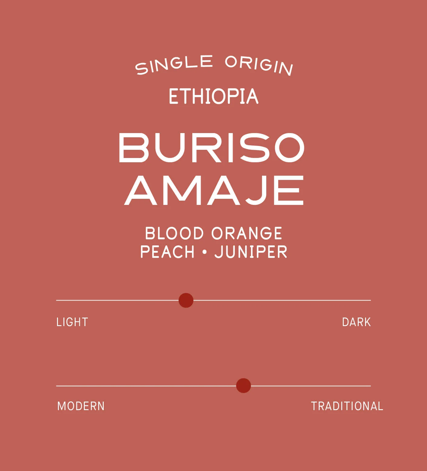 Ethiopia Buriso Amaje Natural - Verve Coffee Roasters